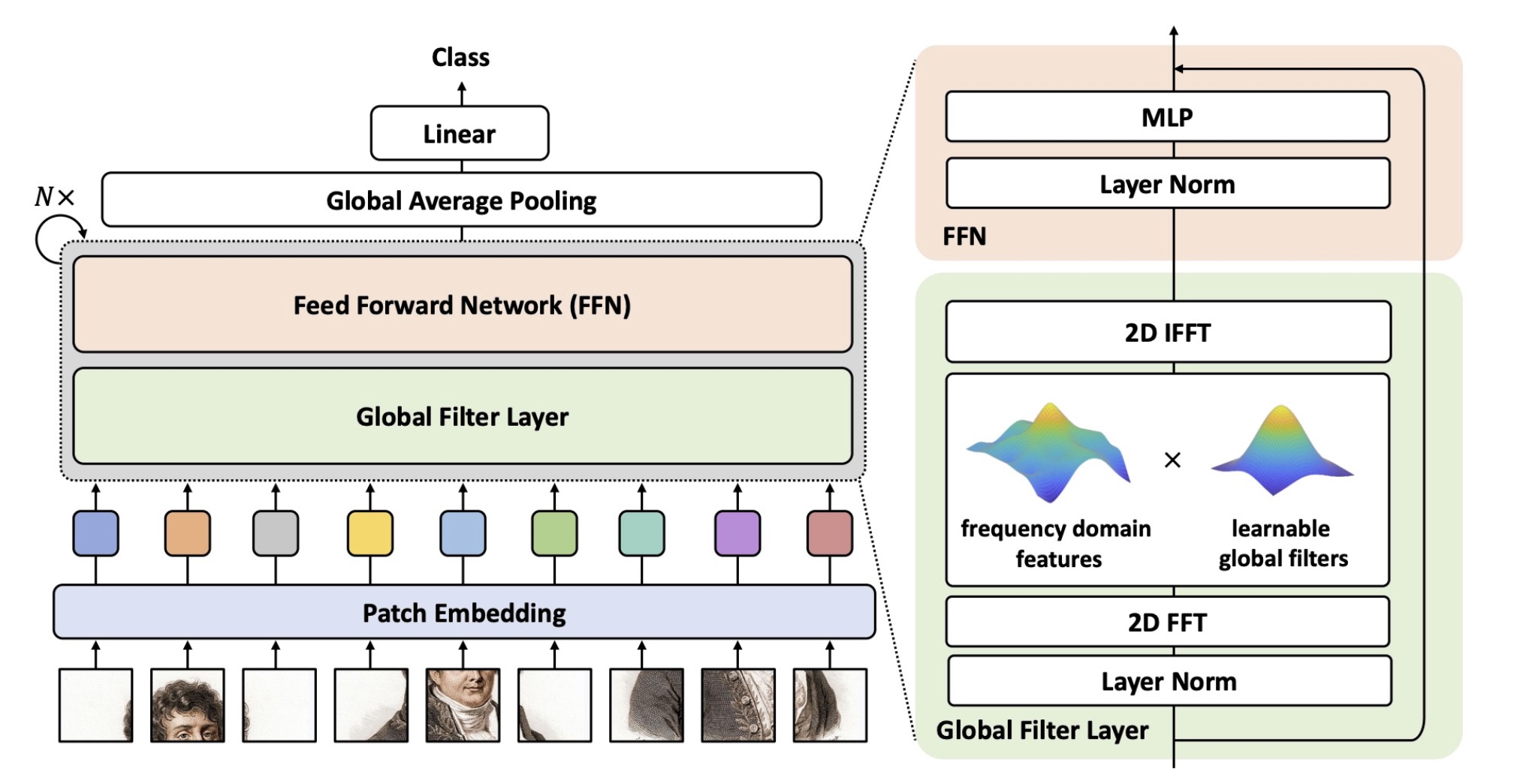 Project Image 1